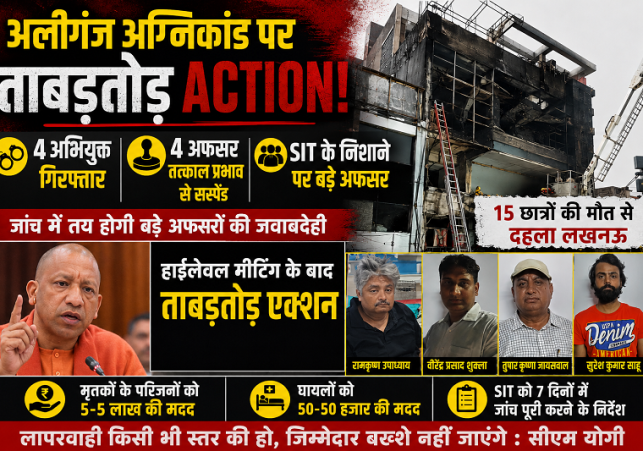 अलीगंज अग्निकांड पर सीएम योगी का बड़ा एक्शन, 4 आरोपी गिरफ्तार, 4 अधिकारी निलंबित