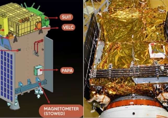 Aditya L1 Mission Update