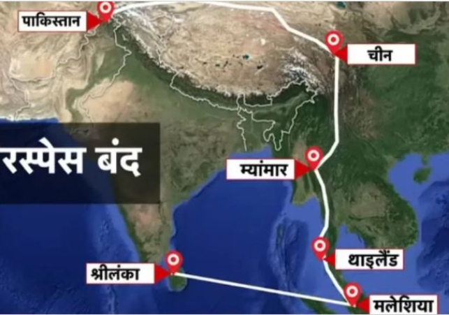 India Close Airspace