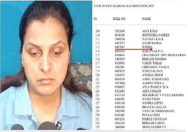 Bulandshahr Sikha 113th Rank News