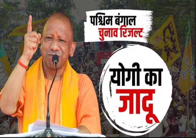 West Bengal Election Result 2026