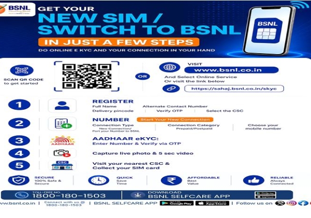 BSNL Launches ‘SAHAJ’ Portal