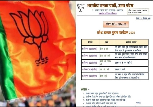 Election for BJP President in UP Announced