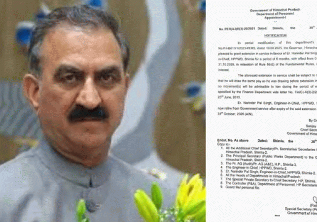 Himachal Governments Decision