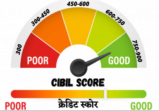 How To Check Cibil Score