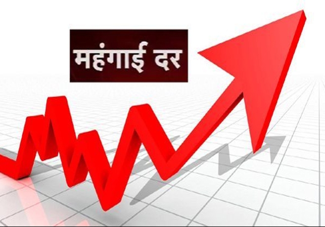 India WPI Inflation May 2026 Big Blow To Middle Class