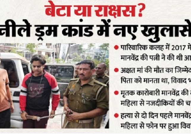 Lucknow murder case 