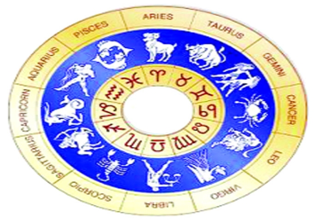 Daily Horoscope  (12-Sep-2022)