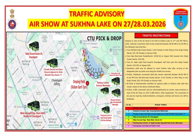 View of the Air Show Scheduled