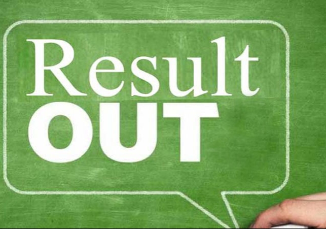 UP Board 10th-12th Result 2024 Declared Prachi Nigam Shubham Verma Toppers