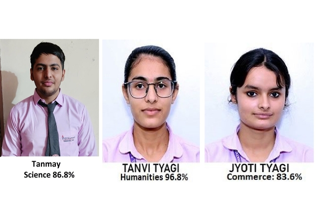 Result of Class 12th students of Vidyasagar International School