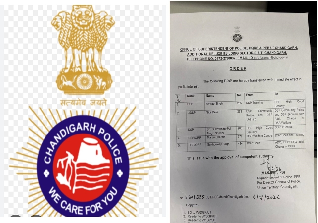 Major reshuffle in Chandigarh Police