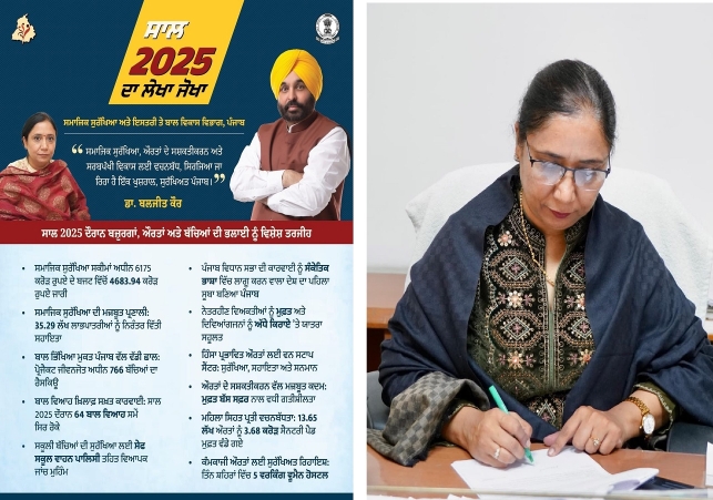 Bhagwant Mann has turned Paper Promises into Reality