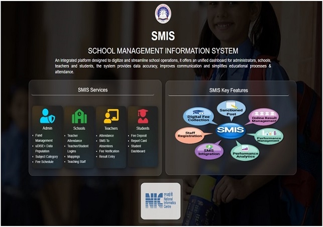 Director of School Education