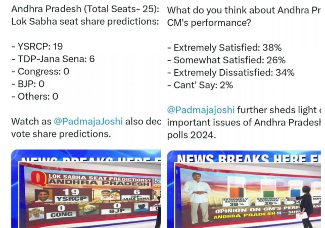 2024 Lok Sabha elections