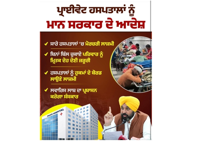 मान सरकार ने जनहित में सुनाए कड़े फैसले, मरीज़ों के अधिकारों की होगी सुरक्षा, प्राइवेट अस्पतालों को किया सावधान!