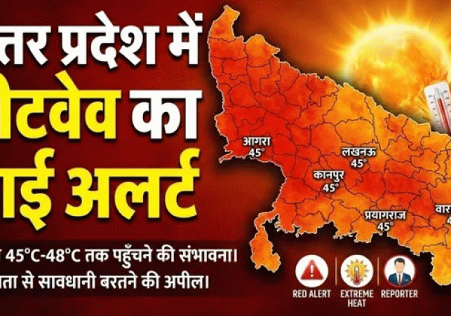 Yellow Alert in UP: Mercury Feared to Cross 45°C