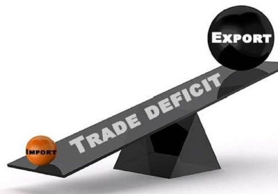 India's Trade Deficit