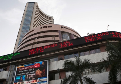 Stock Market Today