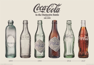 Know The History of Coca Cola and recipe here in details 
