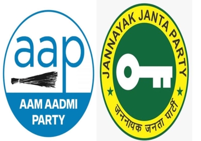 Haryana AAP Woman Leader Joins JJP