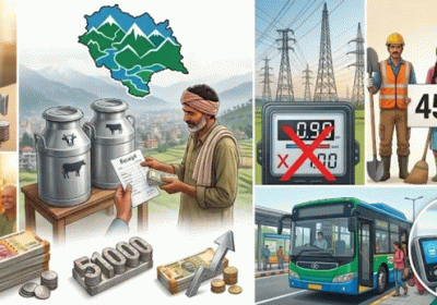 Major Changes in Himachal