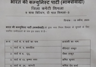 Shimla Municipal Corporation Elections 2023 members list