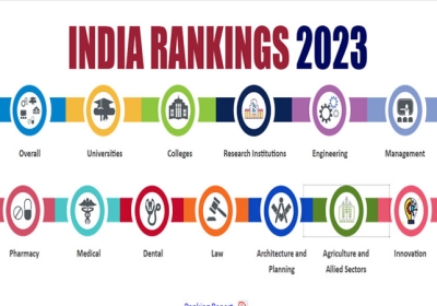 NIRF Ranking 2023 IISC Bangalore IIT Madras Top Ranked