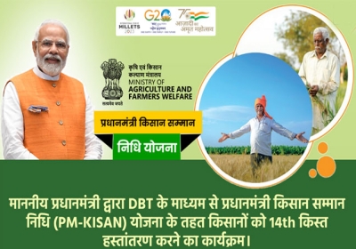  PM Kisan 14th Installment Release Today