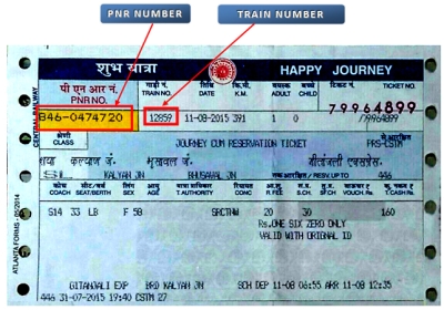 Railway Tickets Codes