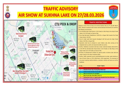 View of the Air Show Scheduled