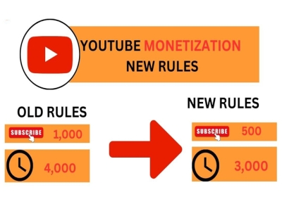 YouTube Monetization New Policy June 2023