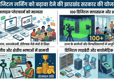 A New Revolution in Digital Education in Jharkhand