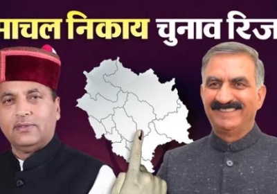 Himachal Urban Local Body Election Results