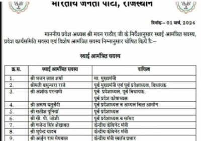 Rajasthan BJP released the list