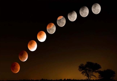 Solar Eclipse Lunar Eclipse in October 2023