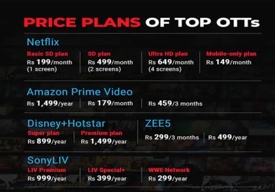 Ott new plans