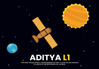 Aditya L1 ISRO First Solar Mission Launch 