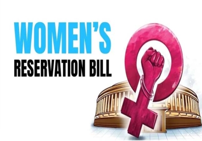 What is Womens Reservation Bill