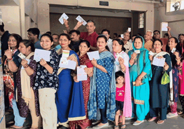 चंडीगढ़ में शाम 6 बजे तक 67.90 प्रतिशत वोटिंग