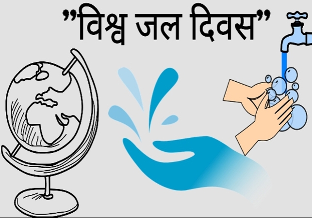 Know the history of World Water Day 2023 and significance of the day.